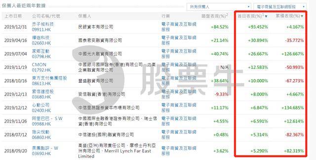 香港免费六台彩图库,精准落实解答解释_终止款22.057