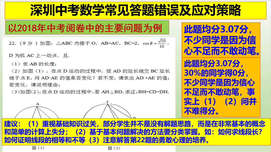 澳门精准一笑一码100%,指导解答解释落实_调整版90.613