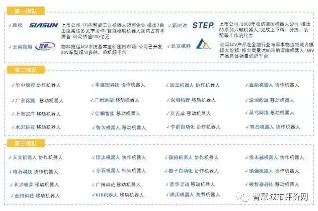 澳门正版资料免费大全新闻最新大神,专长解答解释落实_活跃品25.182