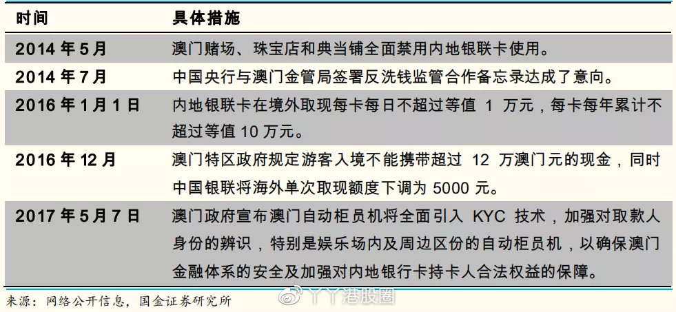 第6261页