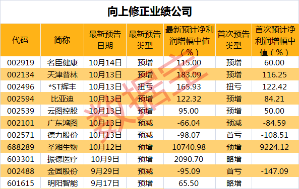 2024澳家婆一肖一特,数据解读说明_W版42.872