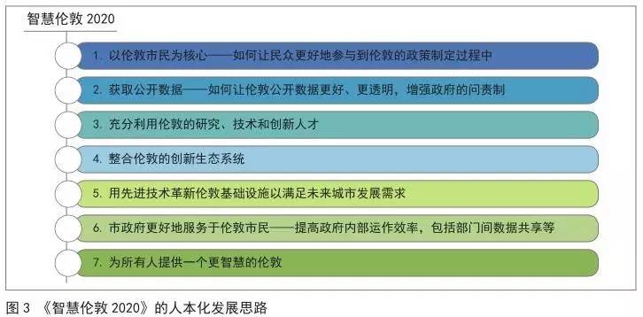 管家婆2024资料精准大全,精准实施解析_初级型19.353