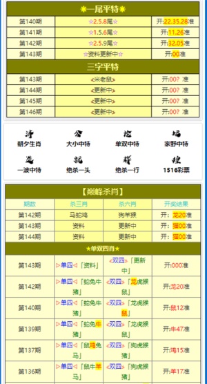 澳门三肖三码三期内必中,快速设计问题策略_变迁版81.384