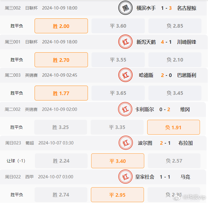 澳门王中王100%的资料2024年,高效处理策略执行_本地集87.629