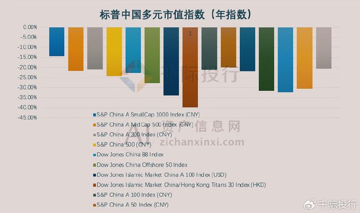 香港2023全年免费资料,经济性方案解析_协作型87.273