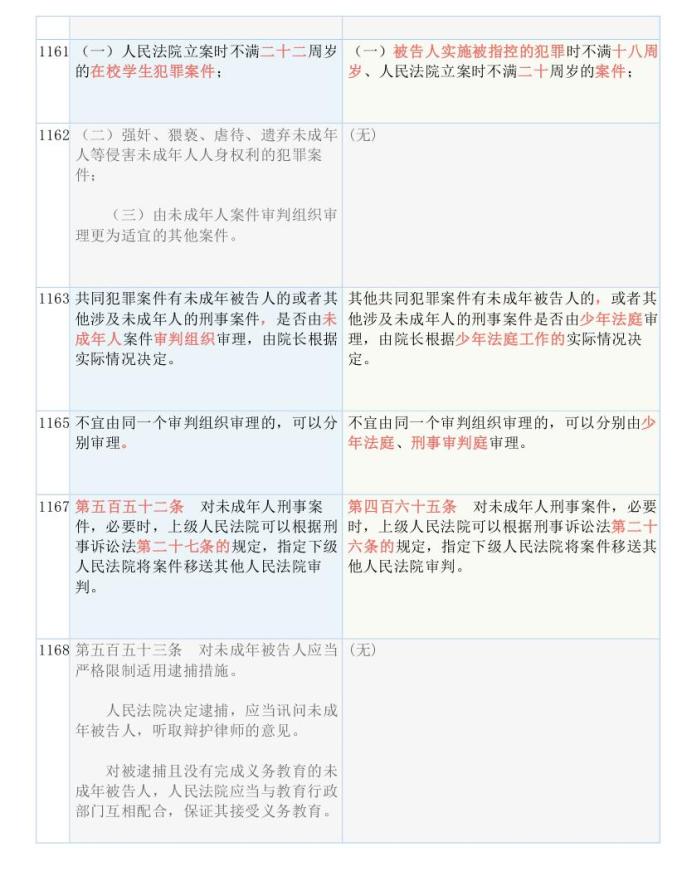 奥门全年资料免费大全一,重要性解释落实方法_调控版27.194