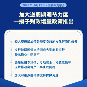 一揽子财政增量政策力度深度解析