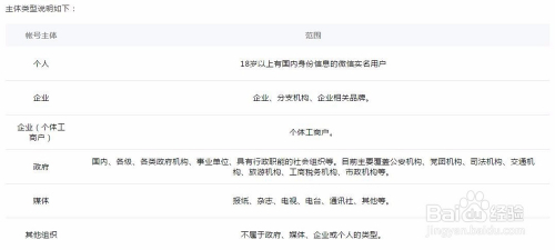 小猿口算开启成年人验证新篇章，保障用户信息安全与准确性