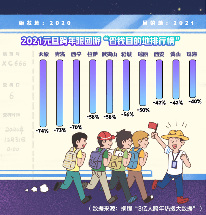 南京酒店涨价传闻背后的真相与误解，一场谣言与真相的探讨之旅