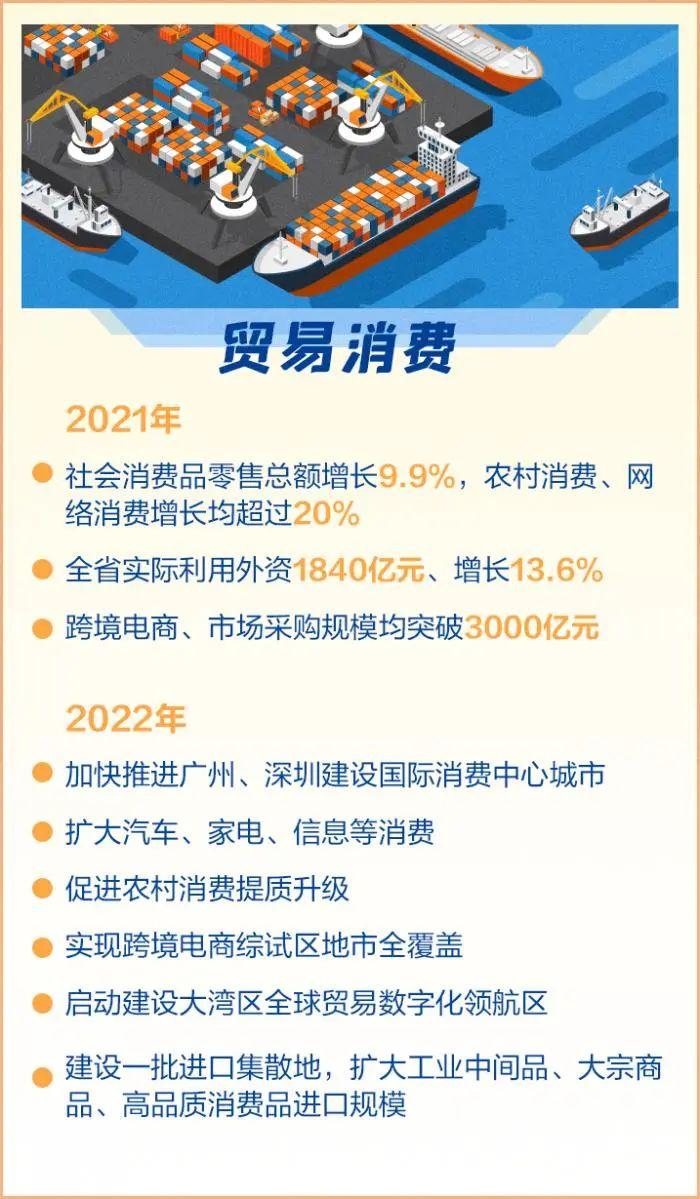 第6155页