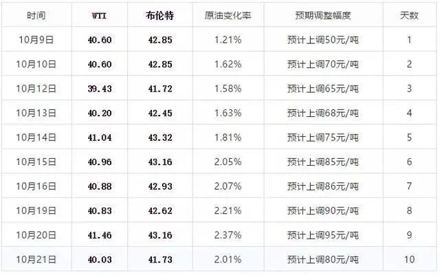 2024今晚新澳门开奖结果,决策资料落实_资源版824.21