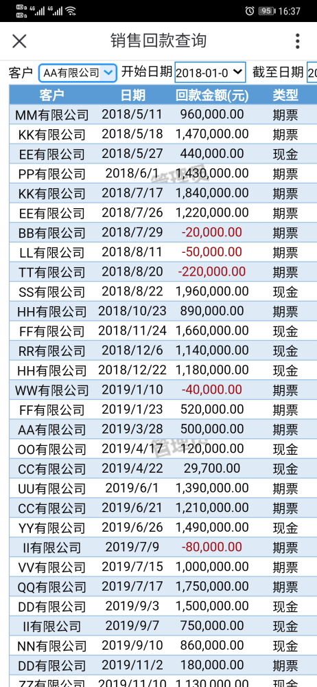 2024今晚香港开特马开什么六期,决策资料落实_电信版RNC33.19