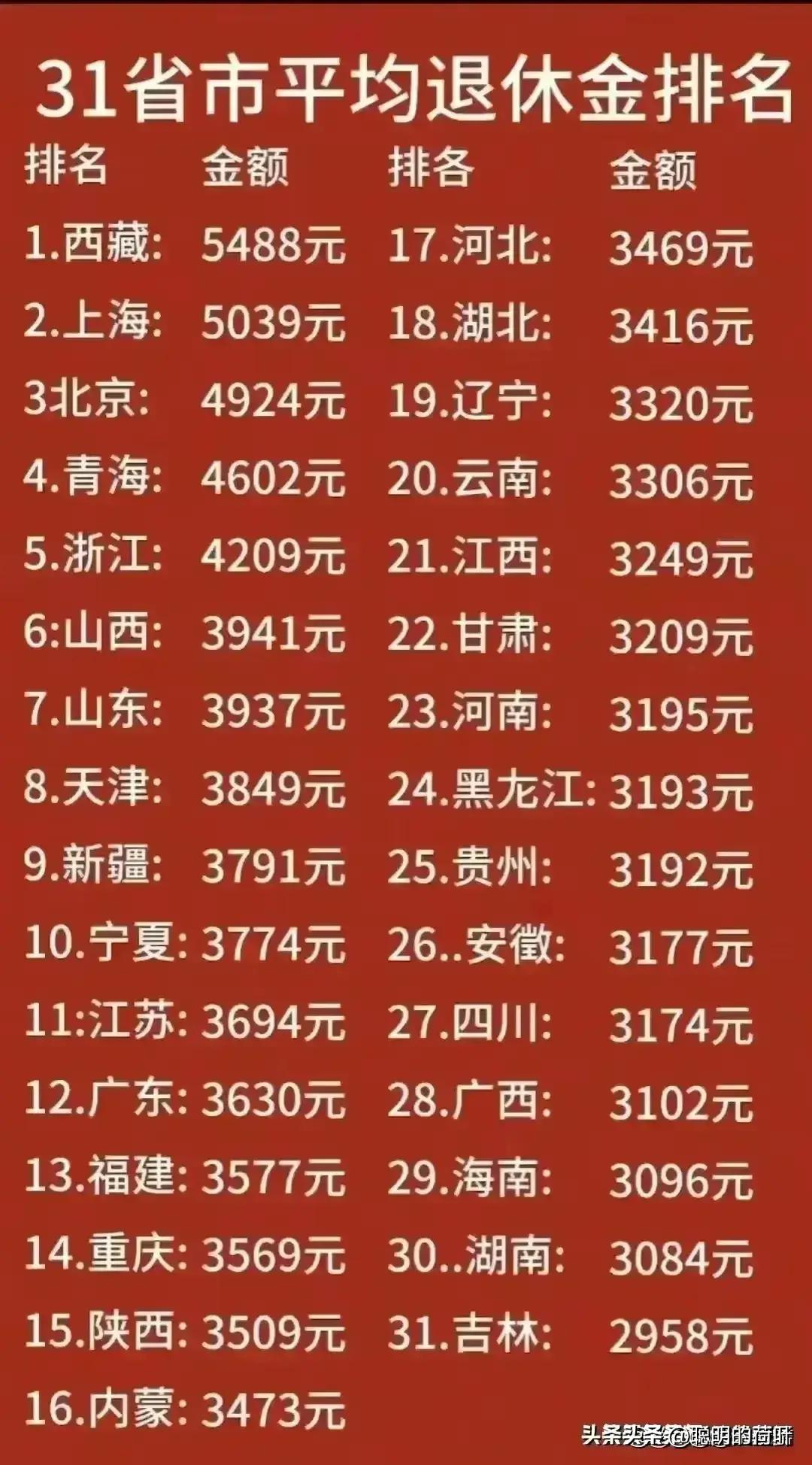 2024六开彩天天免费资料大全,最新研究解析说明_可靠版661.38