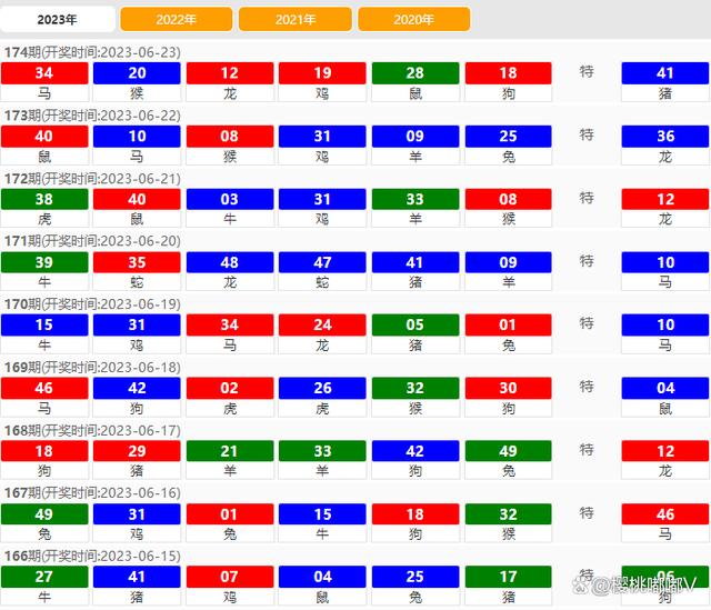 2024今晚澳门开什么号码,安全设计解析策略_解谜版STP86.64