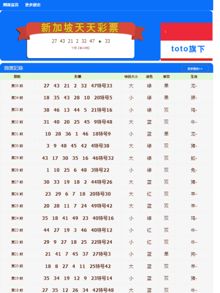 第6152页