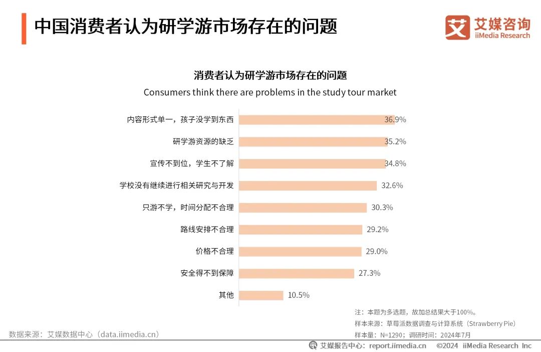 2024今晚澳门开什么号码,专业执行问题_电信版KRP206.08