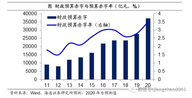 财政部发行1万亿超长期特别国债，聚焦小巷宝藏小店探寻之旅