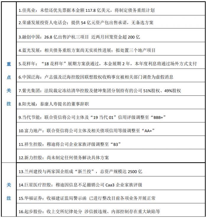 第6144页