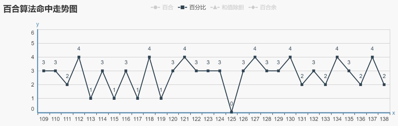 澳门马报，全面数据策略解析_限量版23.26.8