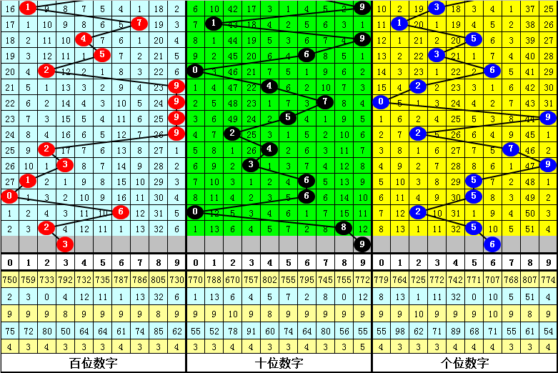 澳门四肖八码期期准中特更新，实地调研解释定义_复刻款16.32.95