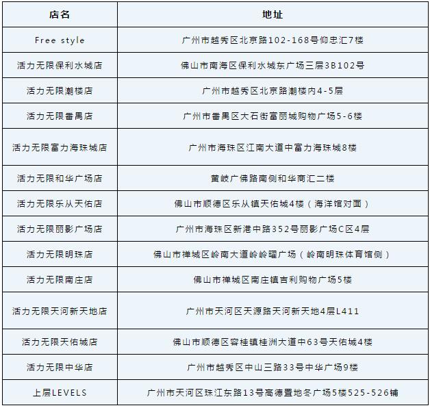黄大仙三精准资料大全透析预测解析指南_活力无限2023