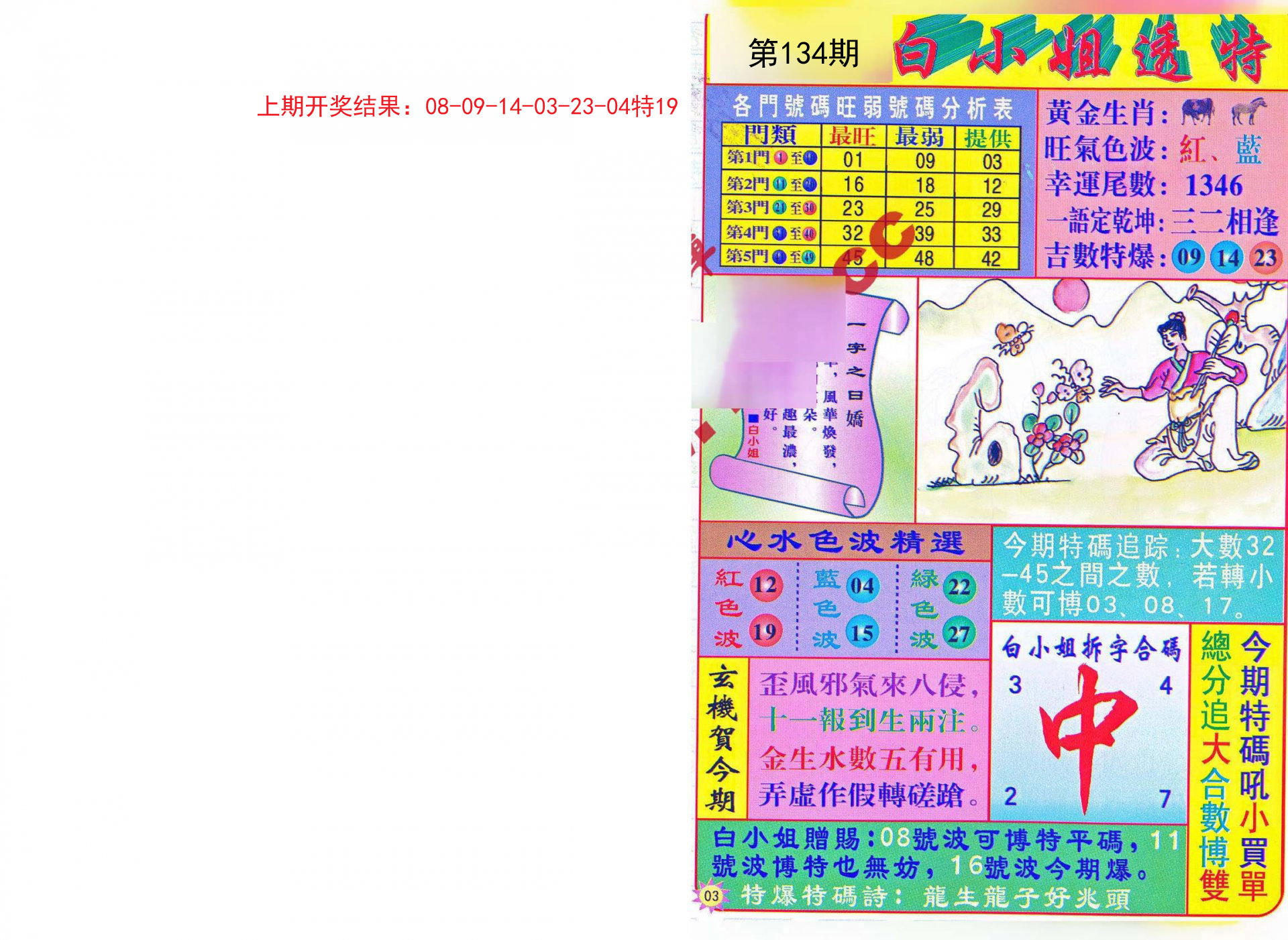 正版马会传真资料独家揭秘破解赢利秘诀_极限分析2023