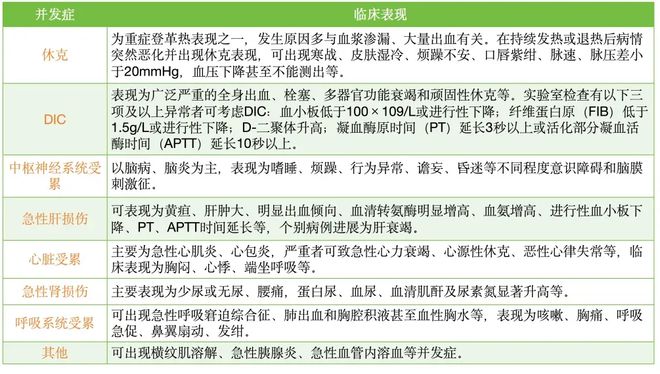 广东一周新增登革热病例达1770例，小城的爱与陪伴战胜疫情挑战的故事