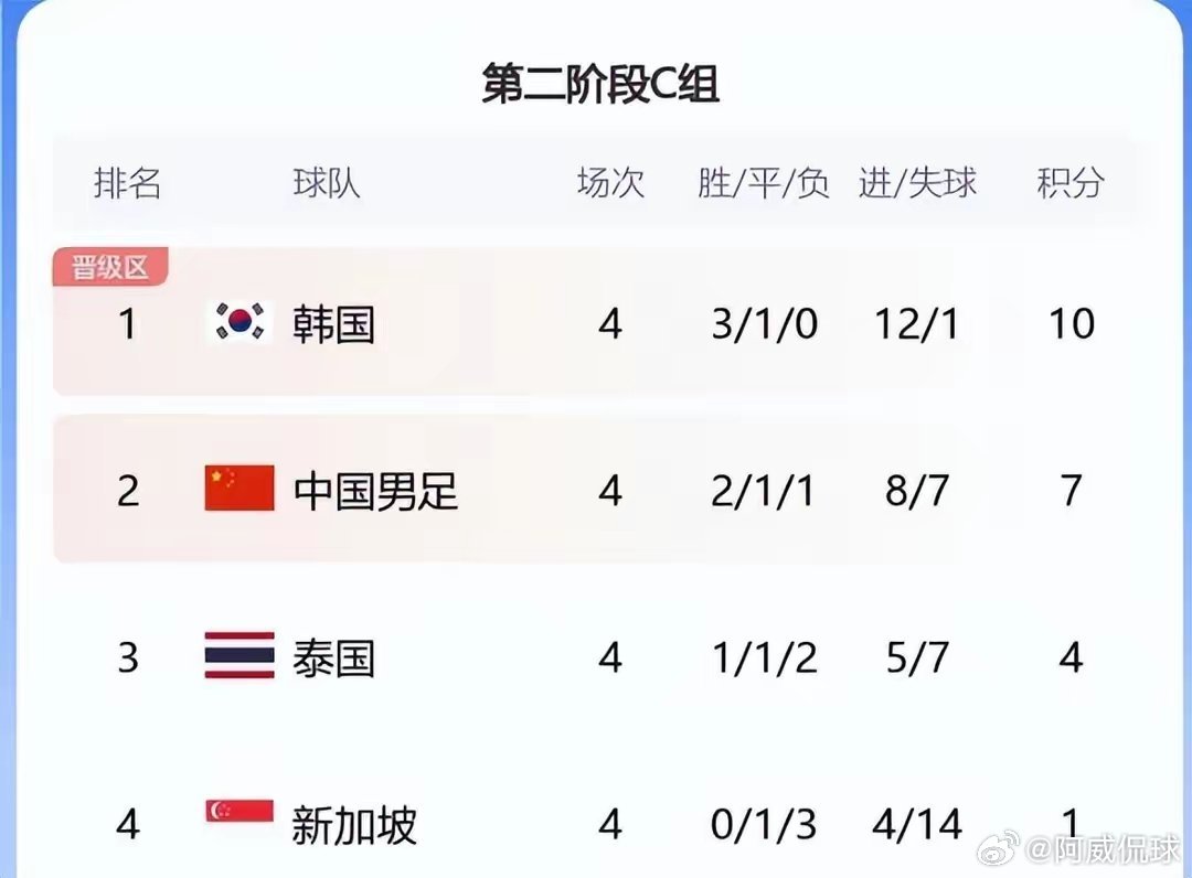 详细步骤指南
