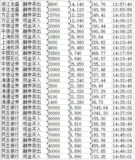 自然美景探寻