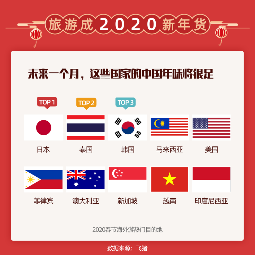 2024年新澳门开奖结果查询,全身心数据计划_PAL99.872社交版