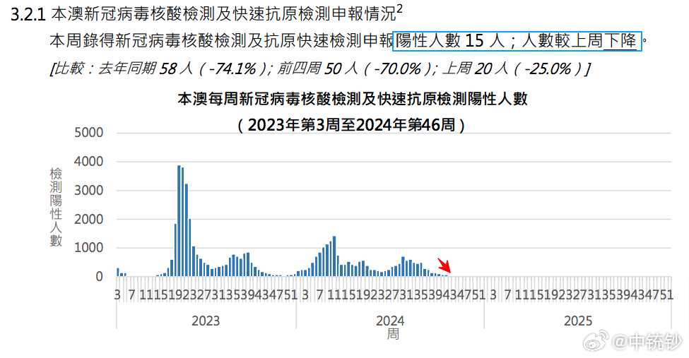 未分类 第144页