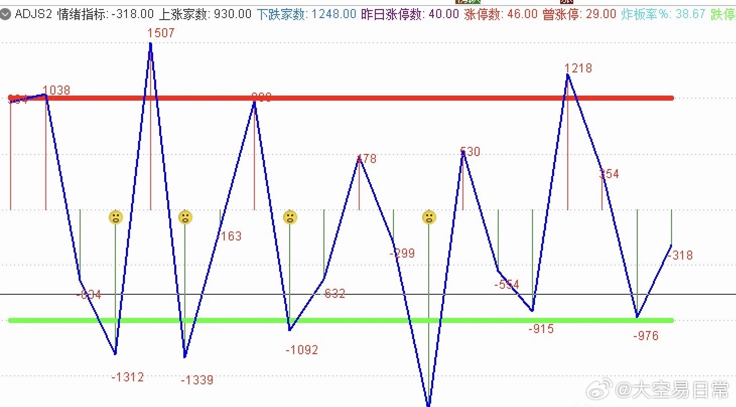 未分类 第142页