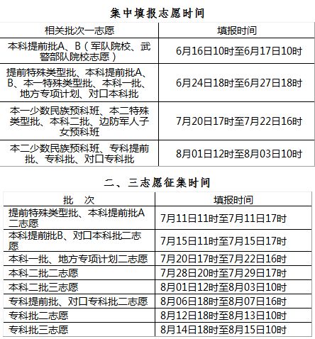 今晚澳门三肖三码开一码,快速解答方案实践_JJT99.687竞技版