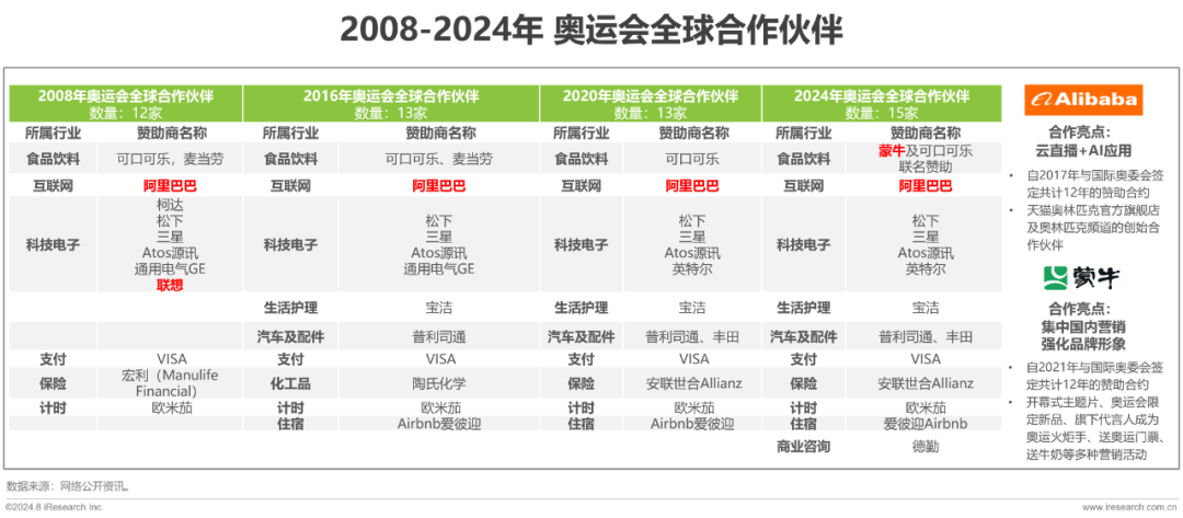 新奥门资料免费公开,实用性解读策略_ZYN99.272加速版