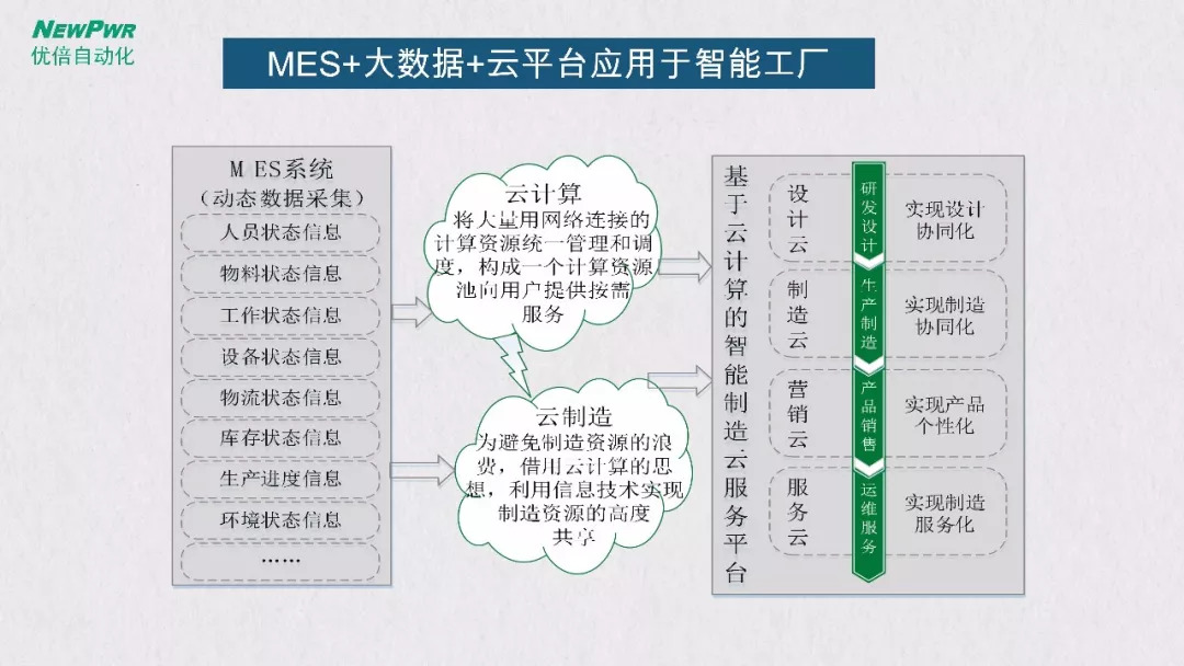 新澳最新版资料大全使用方法,深入研究执行计划_LPP99.547超级版