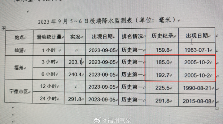 新澳门开奖结果+开奖记录表,实际调研解析_PUX99.138强劲版