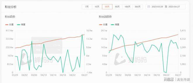 新澳门二四六天天彩,创新策略执行_AJY99.949计算版