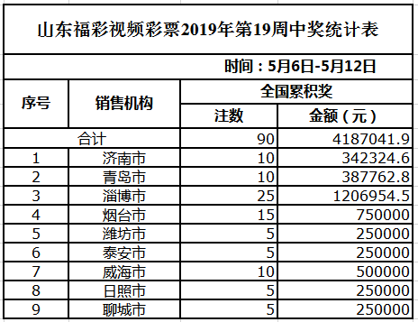 二四六天天彩资料大全报码开奖,实地验证研究方案_LMC99.874网络版