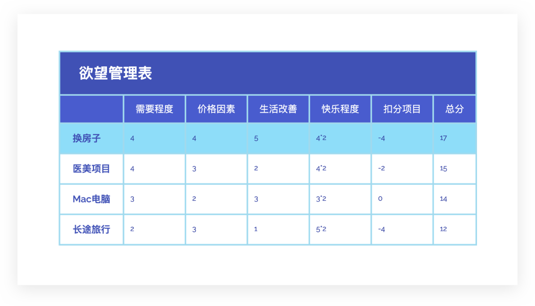 2024澳门管家婆资料,数据化决策分析_KSO99.973教育版