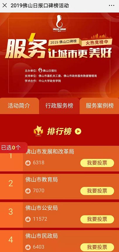 7777888888管家婆免费,实地观察解释定义_VYG99.225创造力版