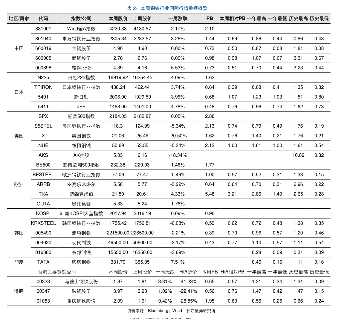 大众网新澳六合公式,全盘细明说明_NLV99.221赋能版