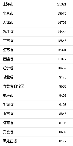 2024澳门特马今晚开什么码,实际确凿数据解析统计_XRU99.956先锋实践版