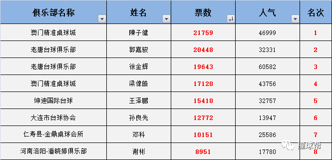 未分类 第137页