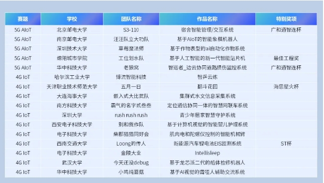 2024新澳门六开历史记录查询,系统分析方案设计_JHY99.320零售版