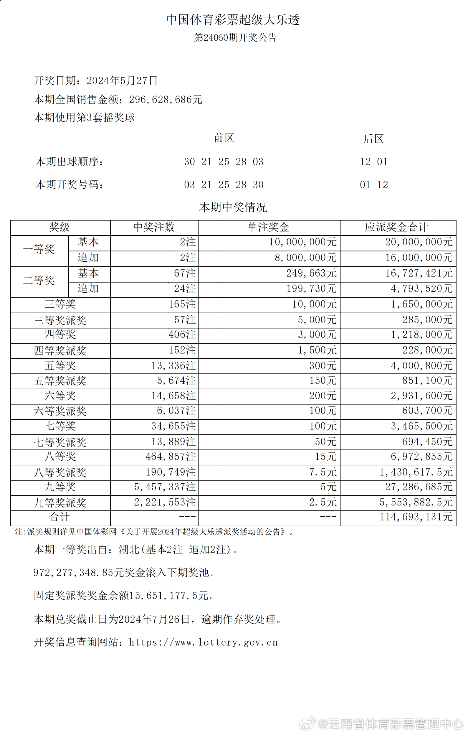 77778888最新开奖记录,专家意见法案_QMY99.596物联网版
