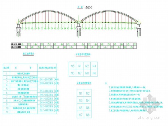 新奥门精准资料提拱,执行验证计划_KZE99.800界面版