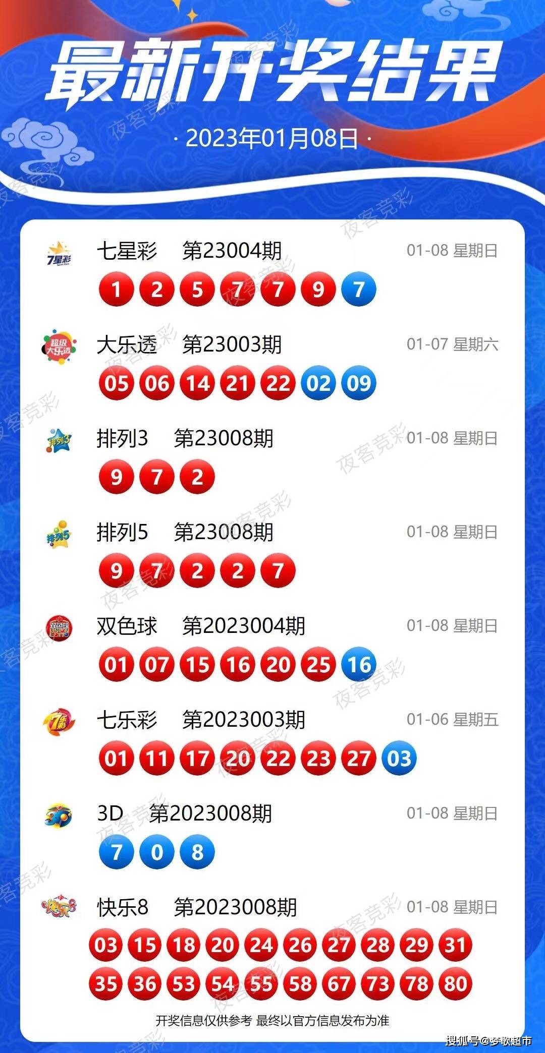 新澳历史开奖记录查询结果,执行验证计划_UDE99.538拍照版