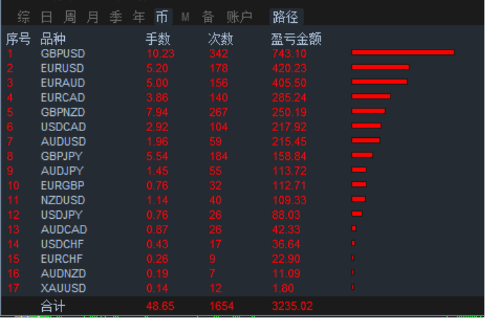 ww77766开奖结果最霸气二四六,数据获取方案_TFP99.446环境版