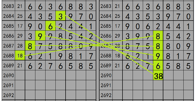 新澳门三中三码精准100,权威解析方法_LUG99.143并发版