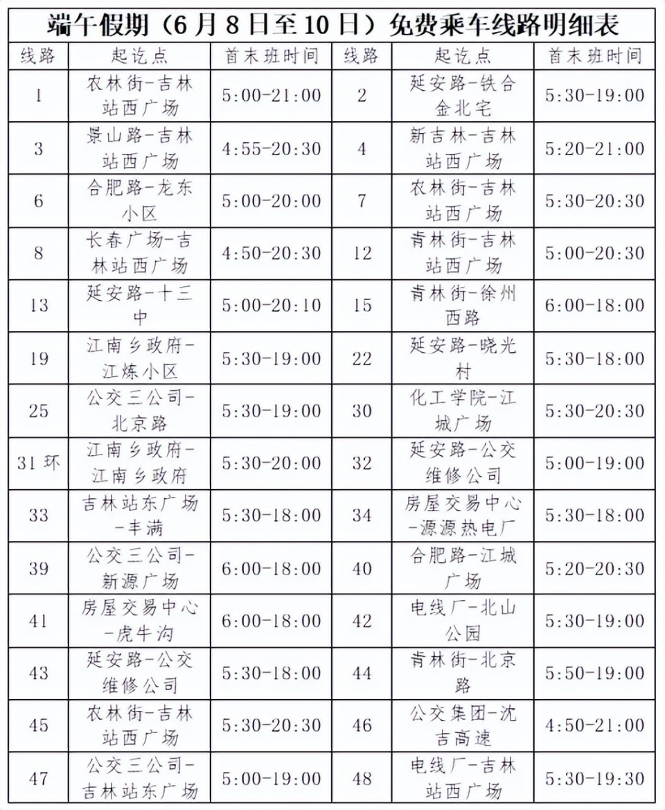 奥门六开奖号码2024年开奖结果查询表,精细评估方案_LHW99.923习惯版